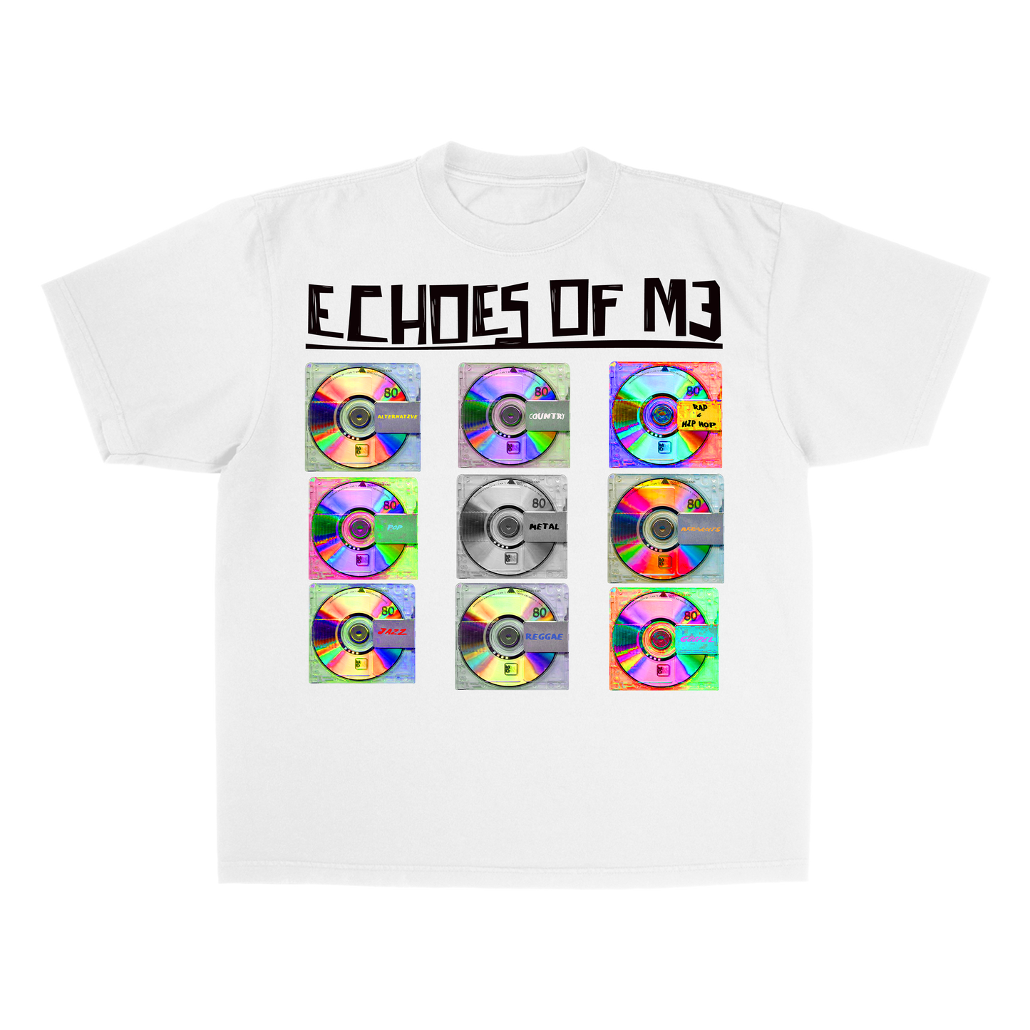 ECHOES OF M3